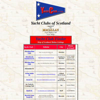Screenshot of Yacht Clubs of Scotland